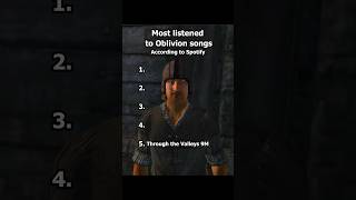 Oblivion Songs Ranked oblivion elderscrolls videogamemusic [upl. by Shena]