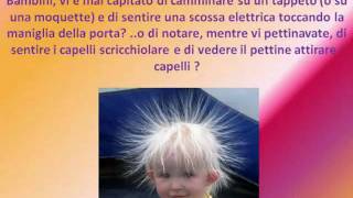 Presentazione in Power Point dellEsperimento di Fisica [upl. by Adnolehs]