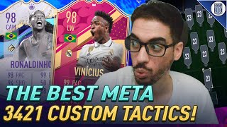 THE BEST META 3421 FORMATION amp CUSTOM TACTICS FOR FIFA 23 ULTIMATE TEAM [upl. by Aenea]