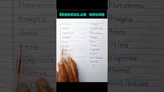 Mastering Singular amp Plural Nouns – English Grammar Essentials [upl. by Acisse]