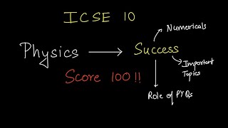 Last minute tips for physics exam ✅💯SCORE 90 in ICSE 10 [upl. by Arbe415]