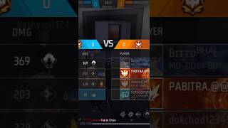 Master vs Master Player status ff shorts youtubeshorts freefire ffshorts viralshorts [upl. by Fawna]