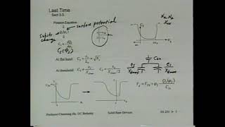 Lecture 3 MOS Capacitor [upl. by Borchert]