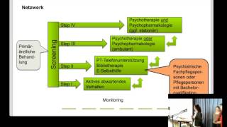 Niederschwellige therapeutische Angebote der psychiatrischen Pflege [upl. by Ardnajela]