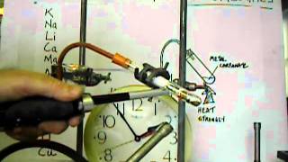 Y10 Thermal decomposition of metal carbonates  Part 1 of 2 [upl. by Eikcuhc]