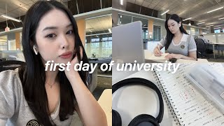 FIRST DAY OF UNIVERSITY vlog🖇️📓 whats in my backpack makeup routine computer science lectures [upl. by Alburga]