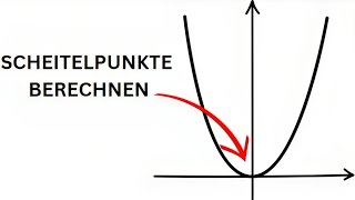 Normalform zur Scheitelpunktform  einfach erklärt [upl. by Eseela404]