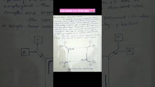 Integrated services digital network ISDN Local area networks LANmsc physics electronics notes [upl. by Naicad157]