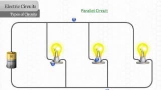 Types of Electrical Circuits [upl. by Braca]