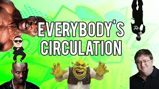 TMABird  Everybodys Circulation Lyric Video [upl. by Greenebaum637]