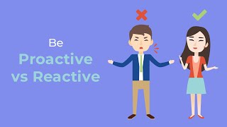 How to be Proactive  Brian Tracy [upl. by Airdnola448]