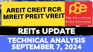 STOCK MARKET AREIT  CREIT  RCR  MREIT  PREIT  VREIT  PSE TECHNICAL ANALYSIS [upl. by Tnirb12]