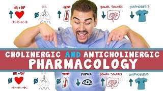 Cholinergic and Anticholinergic Pharmacology for Nursing Students [upl. by Eneladgam211]