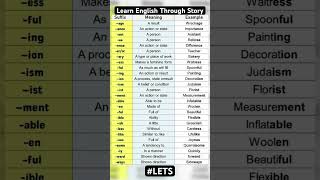 Learn English  Suffixes and Prefixes suffixes prefix prefixes suffix grammar shorts lets [upl. by Pavior484]