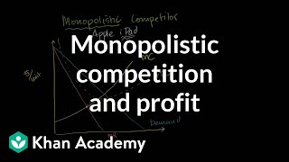 Monopolistic competition and economic profit  Microeconomics  Khan Academy [upl. by Drooff]