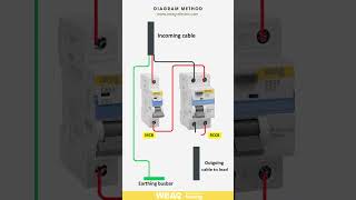 The Ultimate Guide to MCB amp RCCB Wiring for Exellent Connections in Your House [upl. by Ennaeilsel]