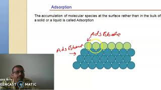 Surface Chemistry Adsorption1 [upl. by Alyson]