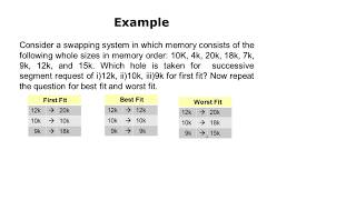 نظم التشغيل48 الفصل الثامن الجزء الثالث First Fit Best Fit Worst fit examples [upl. by Winograd821]