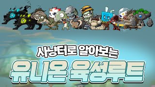 사냥터로 알아보는 유니온 육성루트  육성하는데 걸리는 시간 1젠 당 마리수 [upl. by Vikki]