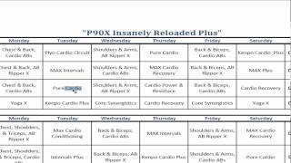 Finally My quotP90X Insanely Reloaded Plusquot Hybrid Schedule [upl. by Aitenev]