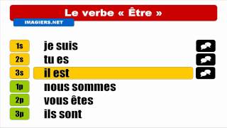 Audio  Video conjugation  Être  Indicatif Présent [upl. by Hubert]