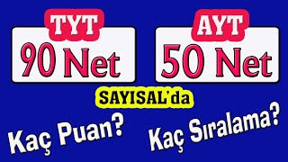 tyt 90 ayt 50 net sayısal kaç bin I yks sıralama I yks puan hesaplama I tyt puan hesaplama I yks [upl. by Giavani777]