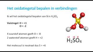 Redox Oxidatiegetal bepalen [upl. by Erodaeht833]