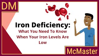 What is iron deficiency  Hematologic System Diseases  NCLEXRN  Khan Academy [upl. by Airehc260]