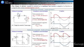 Redressement commandé monophasérésumé [upl. by Renault]