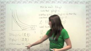 Introduction to the Lagrange Multiplier [upl. by Brewer]