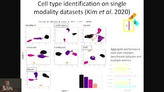 Keynote Sündüz Keleş Challenges and Opportunities in the Statistical Analysis of scHiC data [upl. by Mattie]