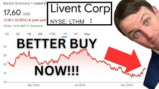 Livent Lithium Stock Analysis 2024 Allkem thus Arcadium Lithium [upl. by Ardnuasac739]