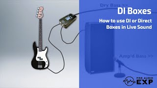 Setup Guide  how to connect a Mixer to an Audio Interface for audio recording [upl. by Eibrik718]