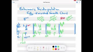 Enharmonic Reinterpretation of a FullyDiminished Seventh Chord [upl. by Esiuol904]