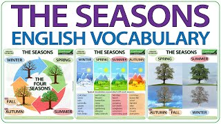 Seasons in English  Vocabulary lesson  winter spring summer autumn  fall [upl. by Koch]