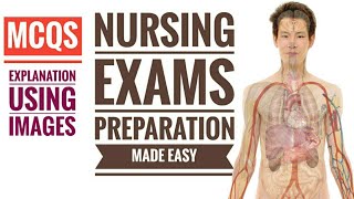 Nurse Preparation Questions  Obstetrics and Gynecology [upl. by Bartholemy]