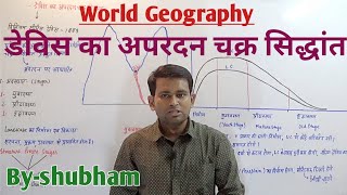 World geography डेविस का अपरदन चक्र सिद्धांत [upl. by Hanover]