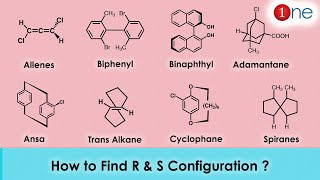 How to Find R amp S Configuration  🔎🕵  P amp M Configuration  Chirality  Stereo Chemistry [upl. by Naoh]