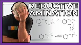 All About Reductive Amination [upl. by Krause193]