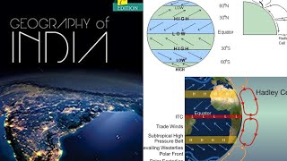 L9 Climatology Atmospheric CirculationsHadley Ferrel amp Polar Cells  UPSC IAS  MPSC Manipur MCS [upl. by Ennairej]