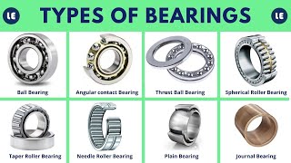 Types of Bearings  Ball Bearing and Roller Bearing [upl. by Harty]