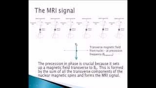 A level Medical physics  MRI part 1 the physics behind MRI [upl. by Newhall]