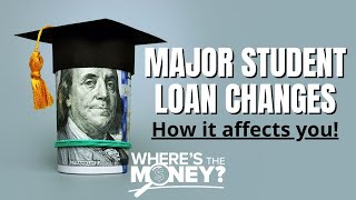 FedLoan student lender shutting down millions of borrowers impacted [upl. by Adialeda259]