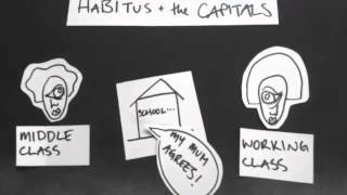 Habitus and the Capitals  Educational Sociology [upl. by Ahsemal]