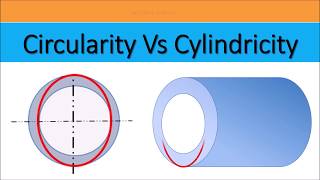 Circularity Vs Cylindricity [upl. by Erhard442]