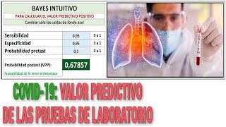 CÓMO INTERPRETAR LAS PRUEBAS DIAGNÓSTICAS CON EL TEOREMA DE BAYES  ESTADÍSTICAS CON COVID19 [upl. by Draude549]