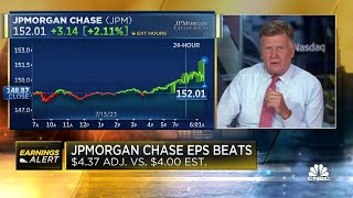 JPMorgan Chase beats analysts’ estimates on higher rates interest income [upl. by Nesiaj]