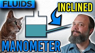 Inclined Tube Manometer Example Problem [upl. by Trinl]