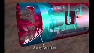 Microtunnelling  A step by step approach from Rob Carr Pty Ltd and Iseki [upl. by Icul]