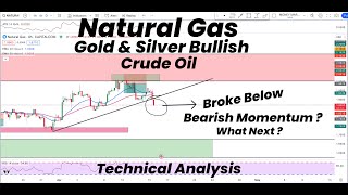 Natural Gas Broke below Trend Line what next  Gold amp Silver Bullish Crude OilTechnical Analysis [upl. by Haibot997]